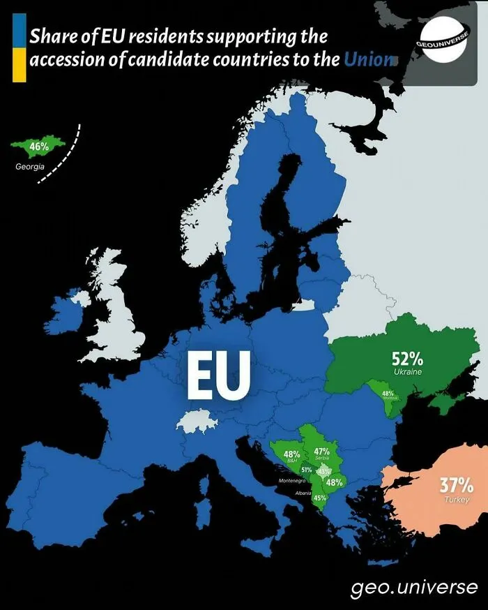 Map showing the share of EU residents supporting accession of candidate countries to the Union in an informative world map.