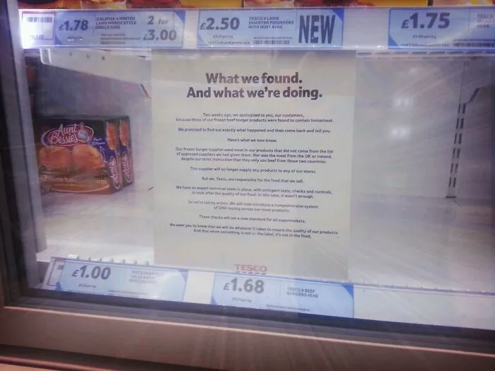 The European Horse Meat Scandal (2013)