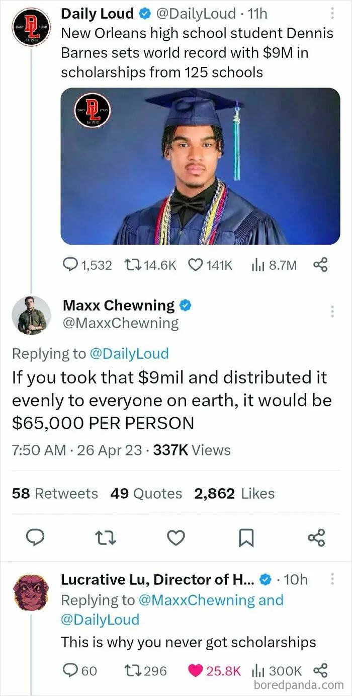 Loool