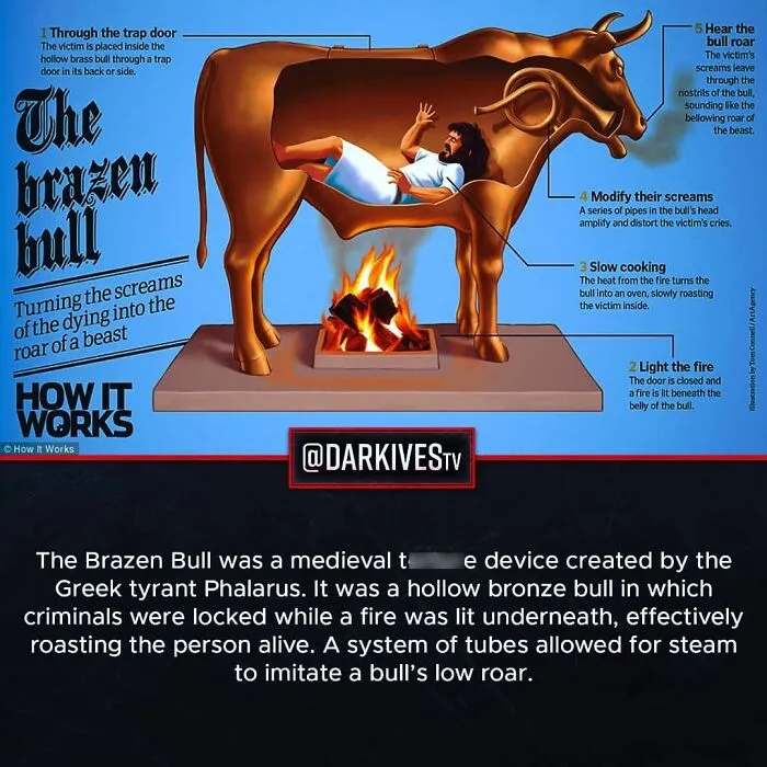 Medieval torture device called the Brazen Bull showing terrifying facts and dark stories of our world’s strange history.