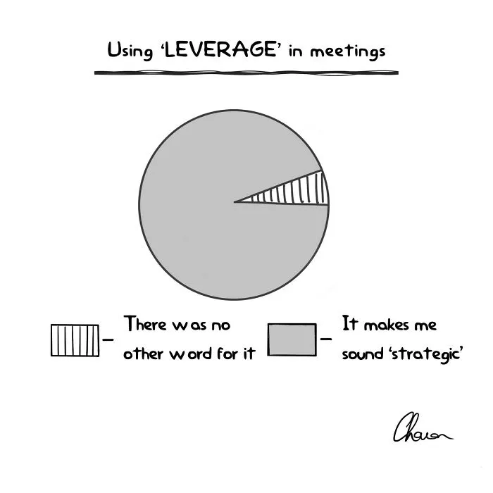 40 Hilarious Takes On Life, Work, And Culture By Cartoonist Ramana Charan