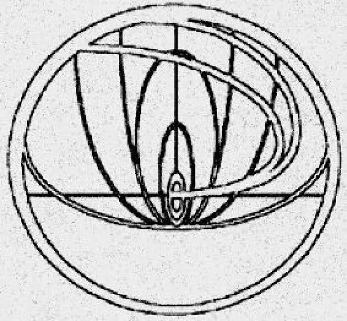 Folks Are Intrigued By These 32 Mysteries From The Early Internet Days That Were Never Solved