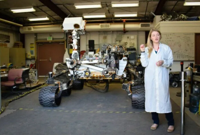 The True Size Of The Curiosity Rover