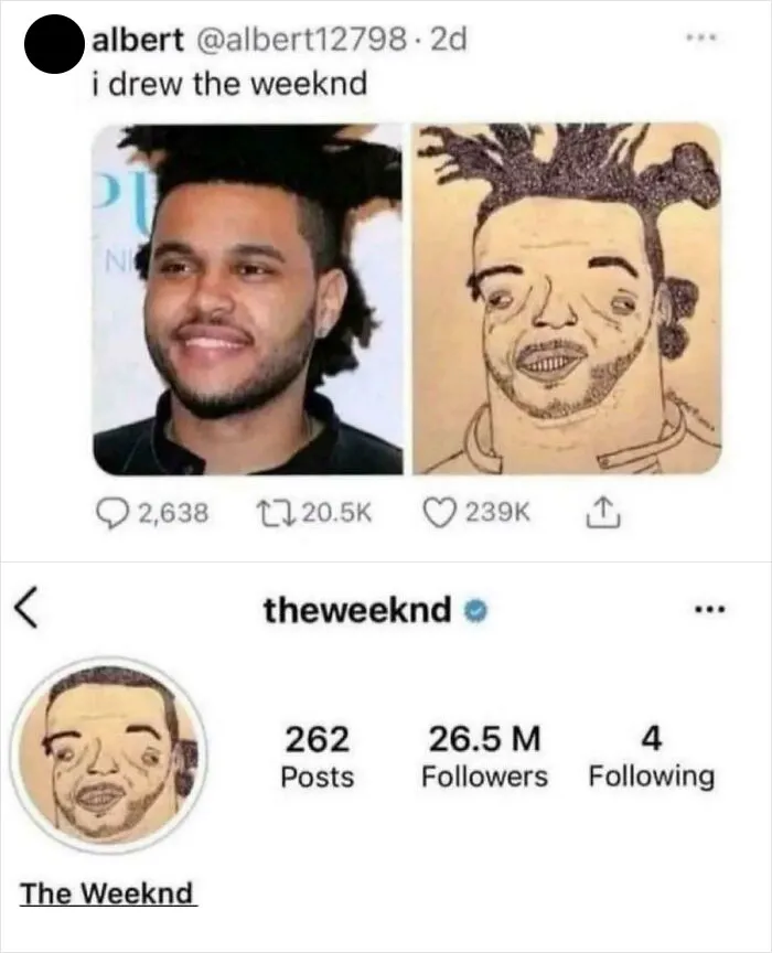 He dibujado a the weeknd