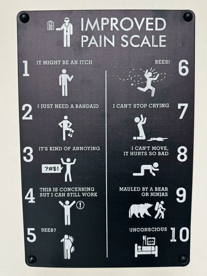 This Pain Scale At My Doctor’s Office