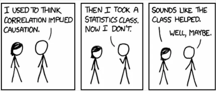 Artist: Xkcd. Seen Today In A Stats Lecture