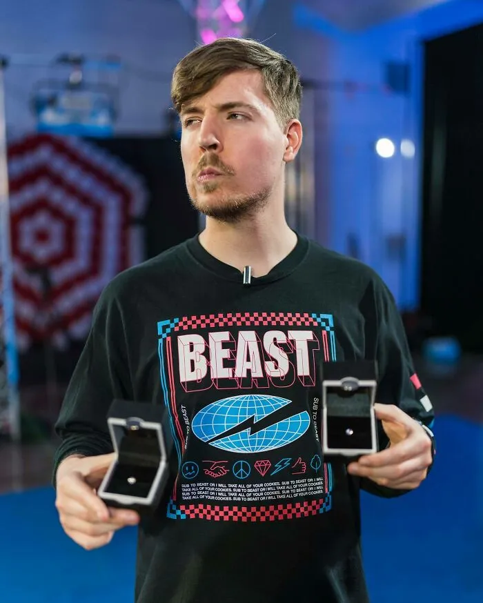 Mr. Beast’s Controversial Past Resurfaces