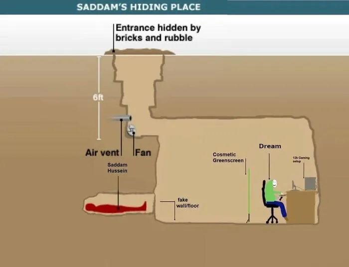 The Saddam Hussein Hiding Spot