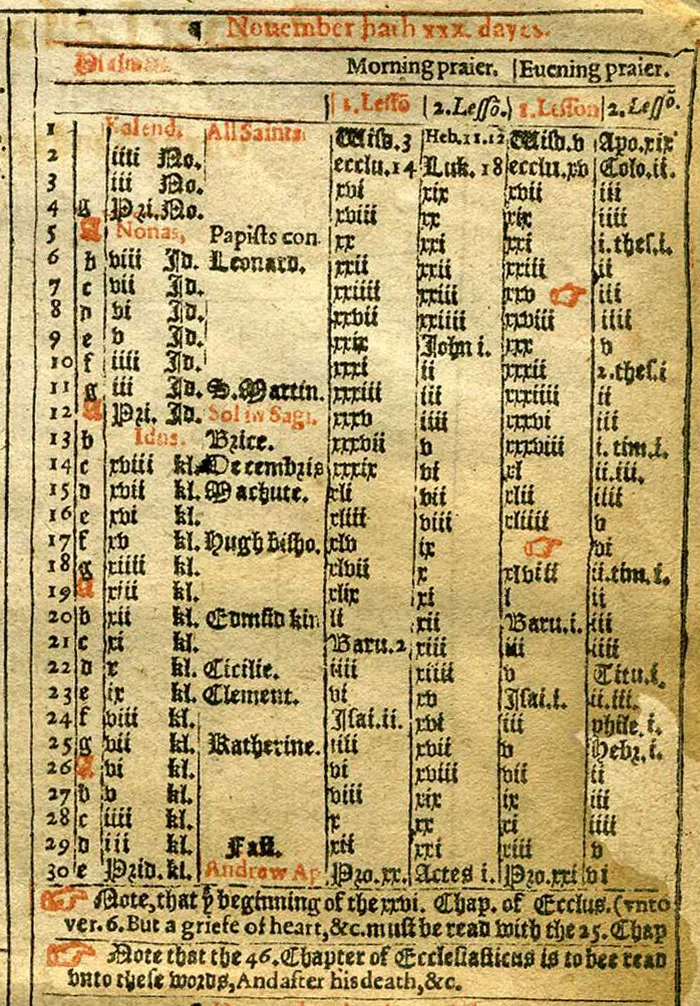The Longest Year In History Was The Year 46 BCE And Was 445 Days