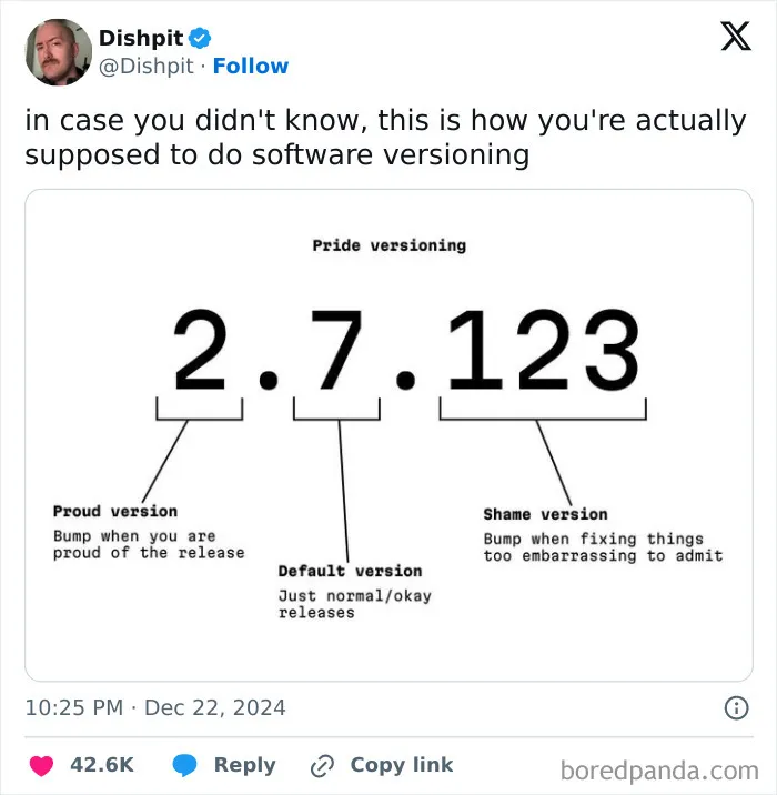 Ifyoudidntknow
