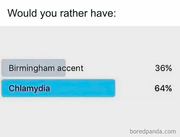 50 Brilliantly British Memes That Sum Up What Living In The UK Is Really Like