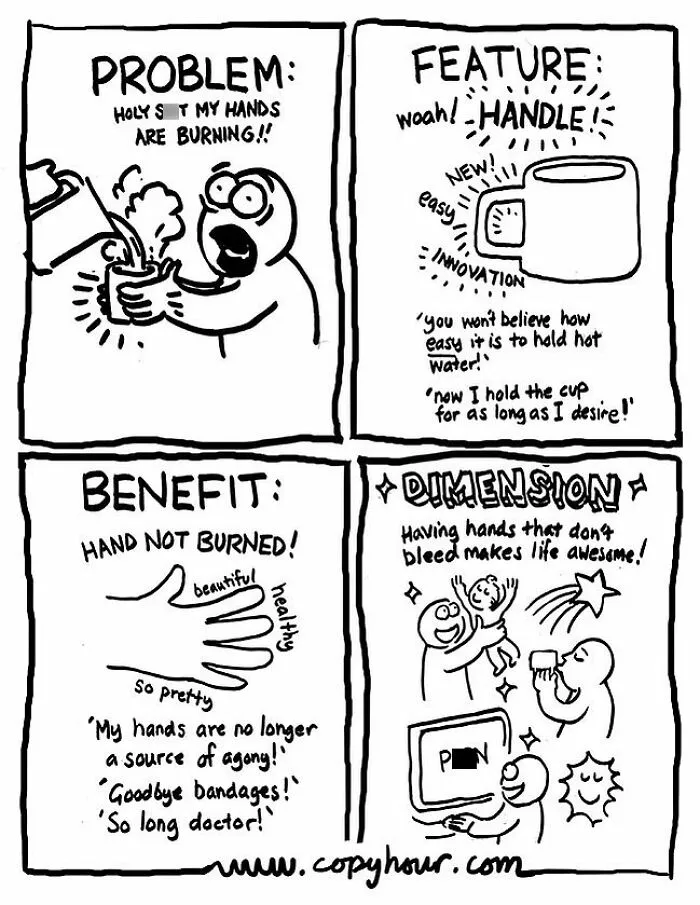 38 Comics By Eoin Ryan That Are Weird, Witty, And Absolutely Hilarious