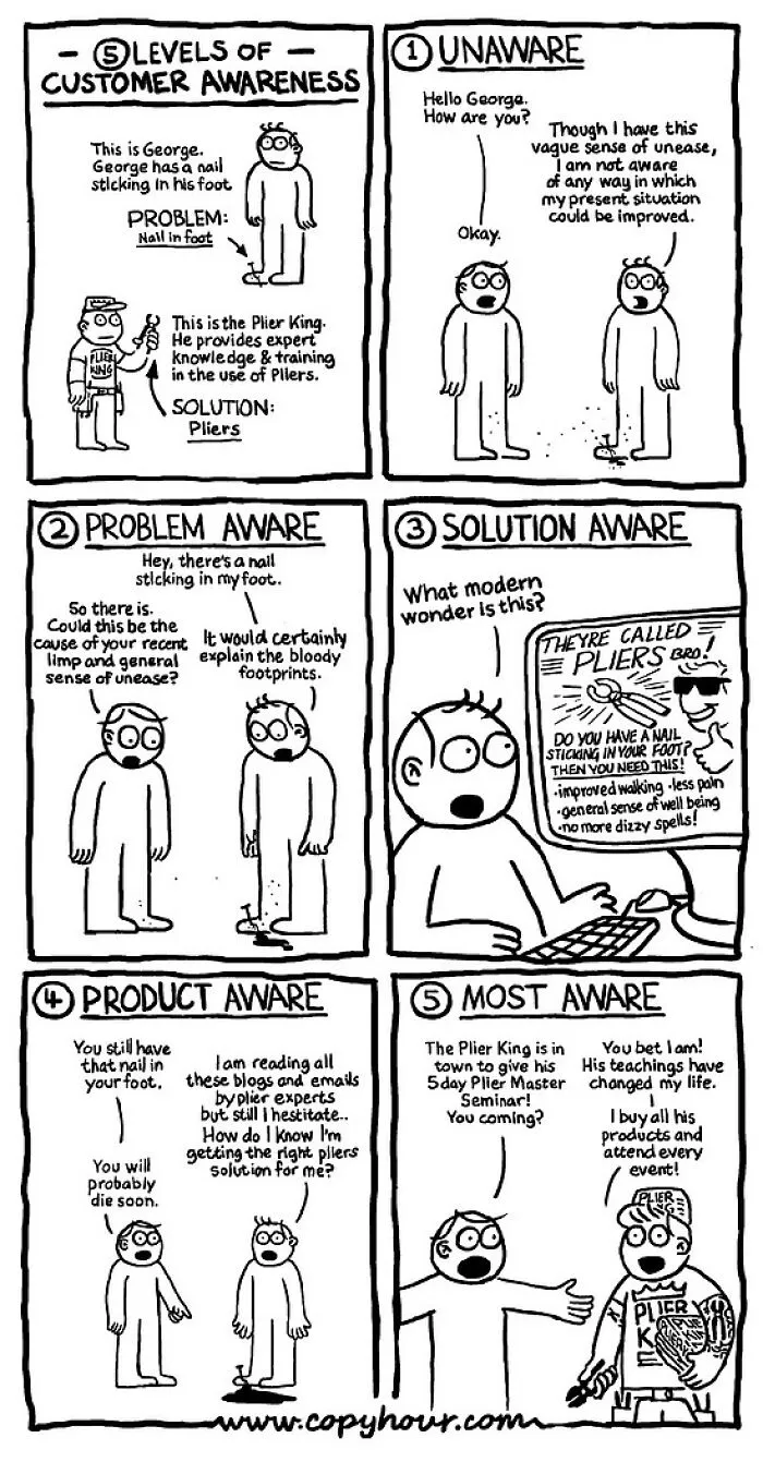 38 Comics By Eoin Ryan That Are Weird, Witty, And Absolutely Hilarious
