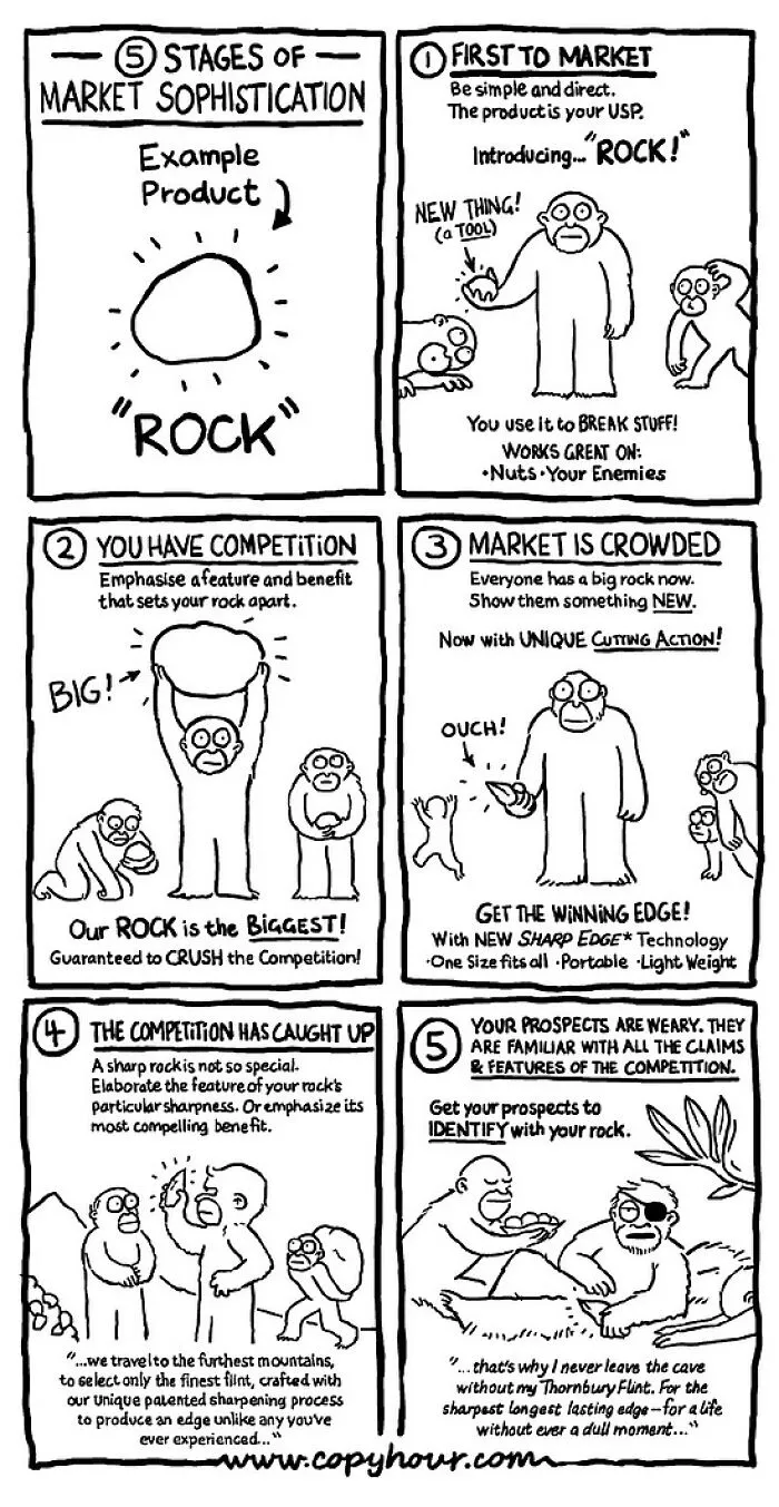 38 Comics By Eoin Ryan That Are Weird, Witty, And Absolutely Hilarious