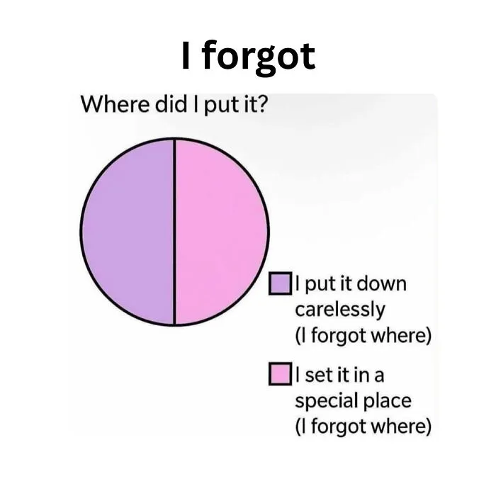 50 Hilariously Relatable Memes To Help You Cope With Anxiety