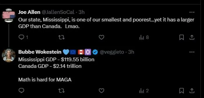Math Is Definitely Hard For Them