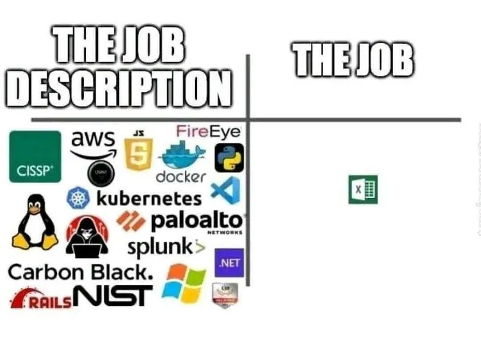 Finding A Tech Job In 2025 Be Like: