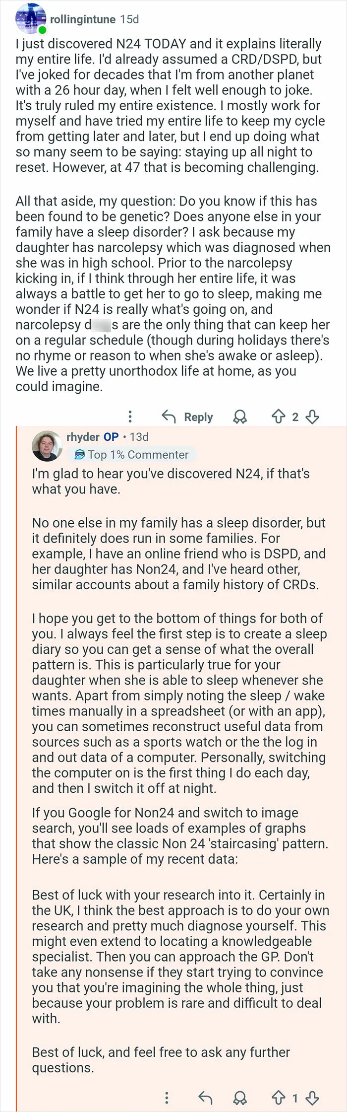 Man Explains His Non-24-Hour Sleep-Wake Disorder In This Interesting “Ask Me Anything Thread”