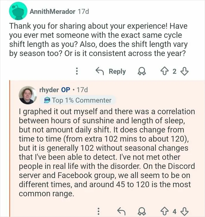 Man Explains His Non-24-Hour Sleep-Wake Disorder In This Interesting “Ask Me Anything Thread”