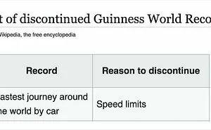 50 Times Wikipedia Pages Cracked People Up So They Had To Share Them Online