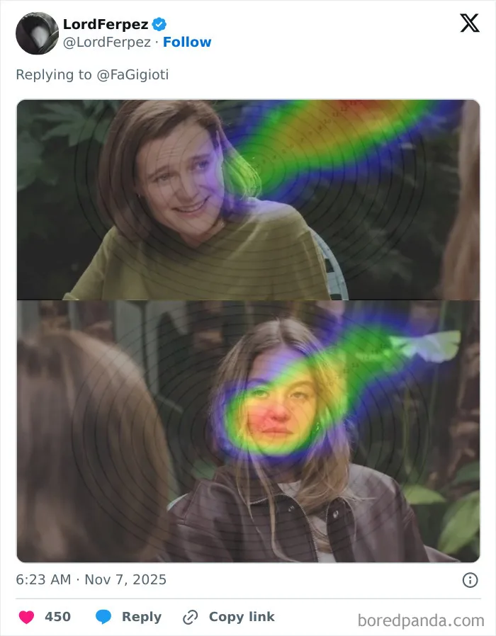 Eye-Tracking Heatmap
