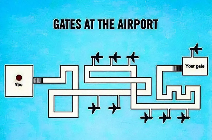 This IG Account Specializes In Aviation Humor And These 40 Memes Are Hilarious
