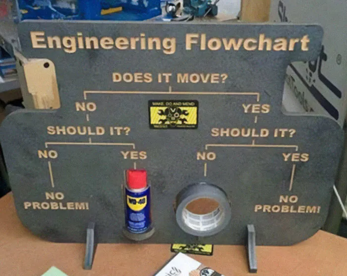 This IG Account Specializes In Aviation Humor And These 40 Memes Are Hilarious