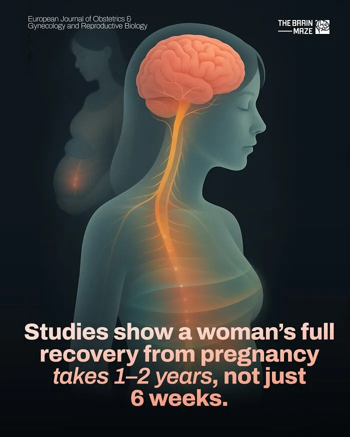 50 Interesting, Cool, And Disturbing Facts About The Mind And Body, As Shared By This FB Page