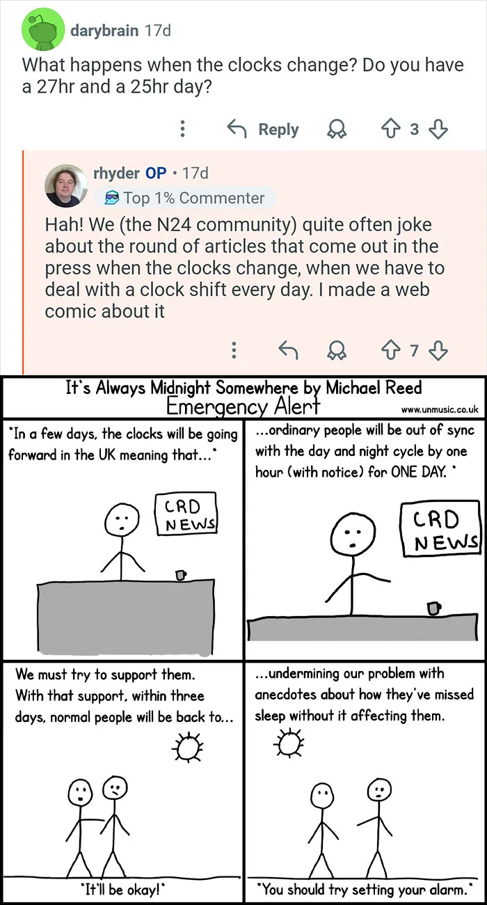 Man Explains His Non-24-Hour Sleep-Wake Disorder In This Interesting “Ask Me Anything Thread”
