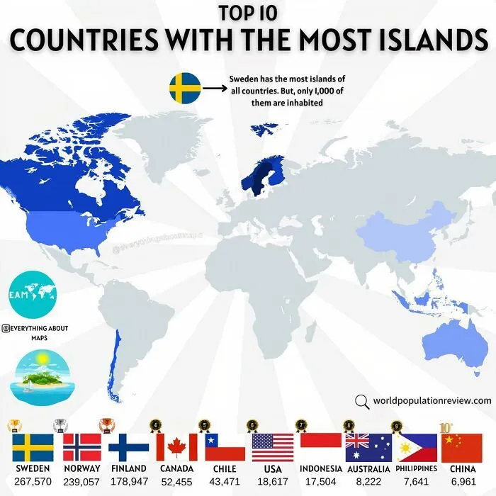 Top 10 Countries With The Most Islands!