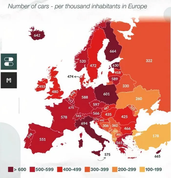 Number Of Cars Per 1000 People In Europe