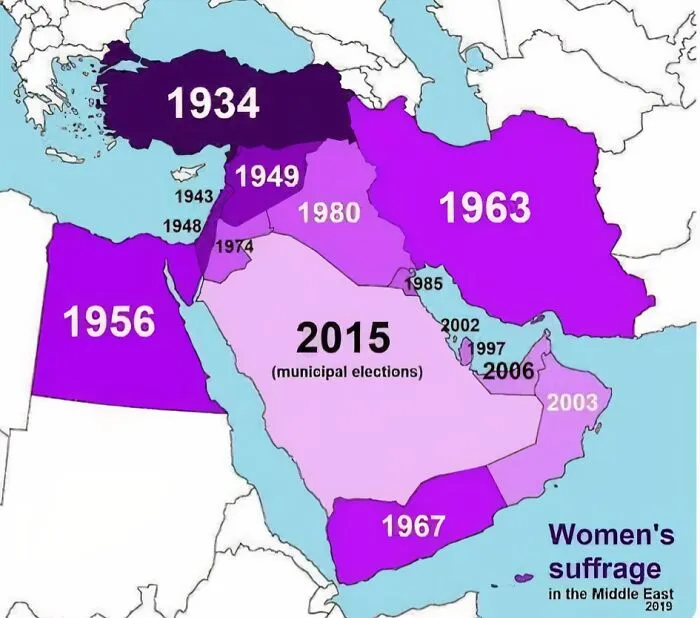 Years Women Got Voting Rights In Middle Eastern Countries