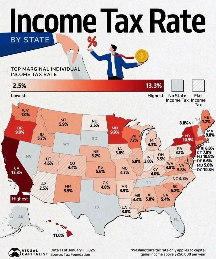 US income tax rate map by state showing top marginal individual rates with curiosity-interesting-map-data visualization.