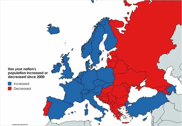 Has Your Nation's Population Increased Or Decreased Since 2000