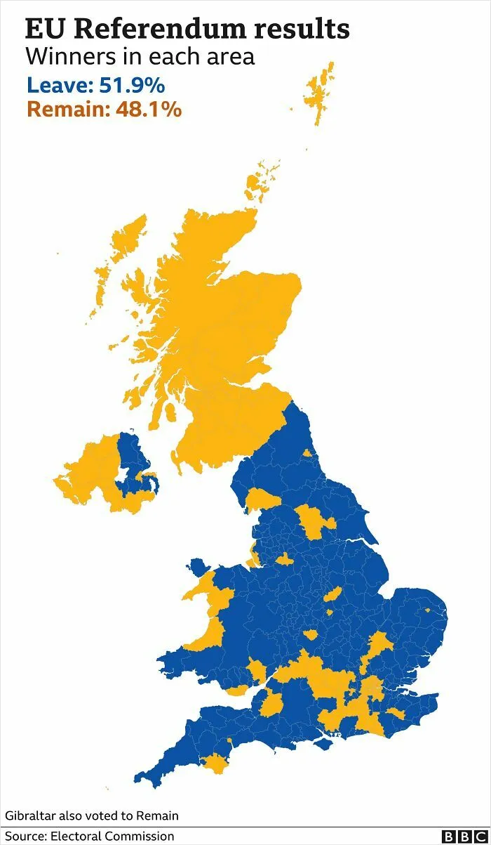 Brexit Vote Results