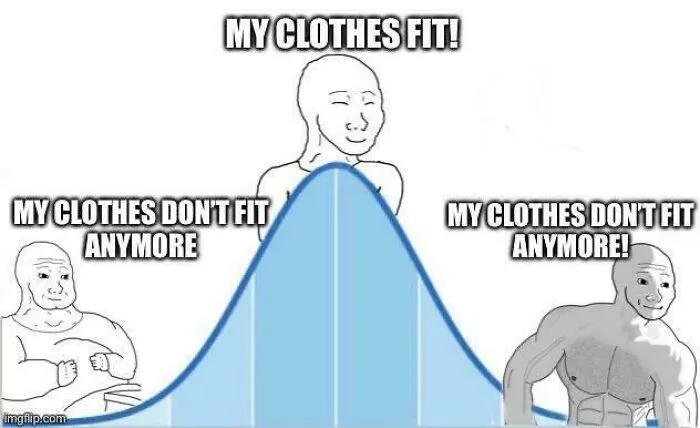 The Journey So Far