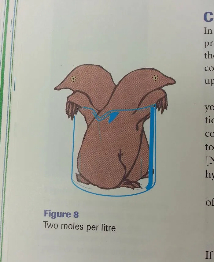 Well Played Chemistry Textbook
