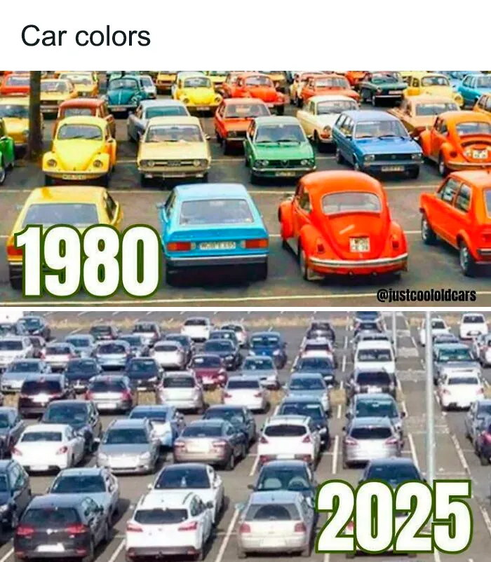 Then vs. Now
