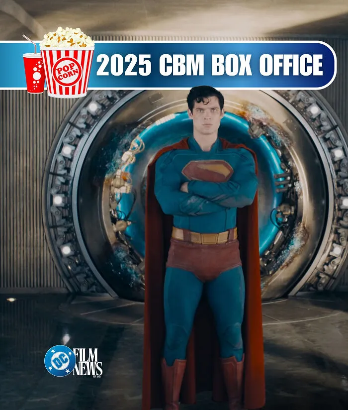Superman and Fantastic Four Return to the Big Screen