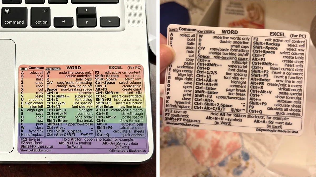 24 White Elephant Gifts Your Coworkers Will Actually Risk HR Violations To Steal