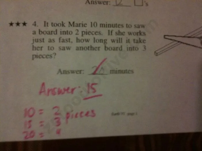 Math homework with incorrect answer highlighted, illustrating the concept of failing hilariously while trying to fix others' mistakes.