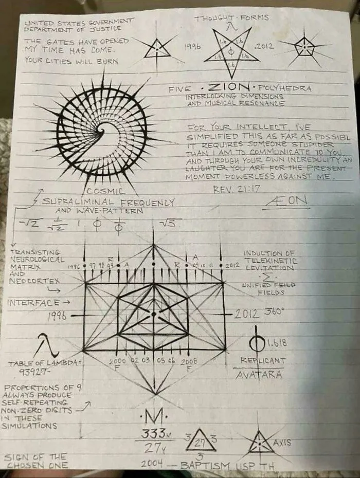 Drawings Or A Schizophrenic Inmate