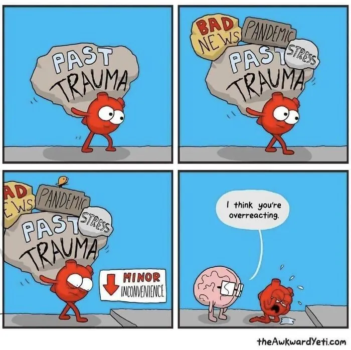 Head-Heart Interaction