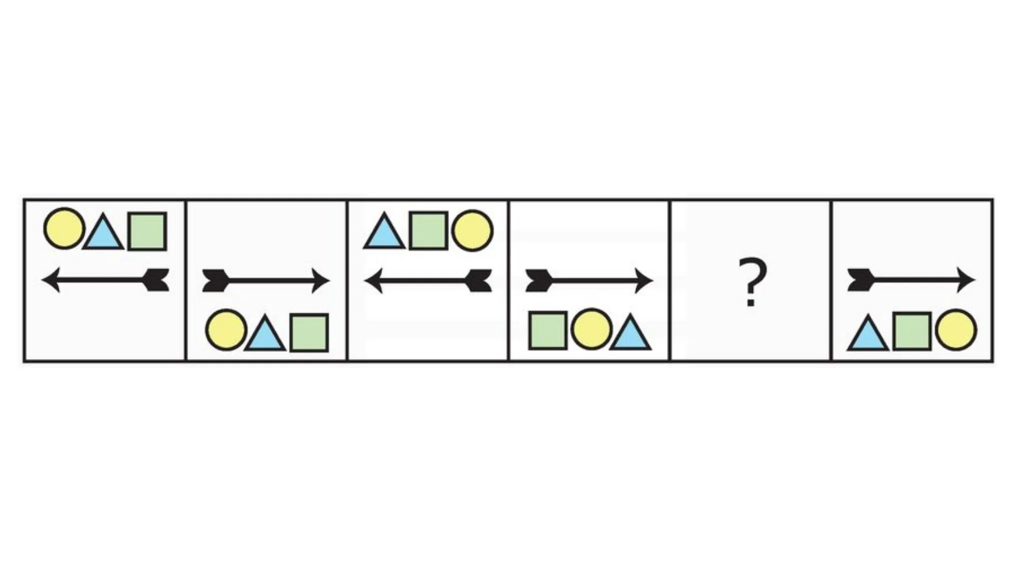 Sequence puzzle from an adult intelligence scale IQ test showing colored shapes and arrow directions, asking which figure comes next.