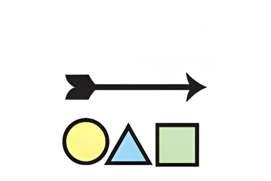 Sequence puzzle showing a yellow circle, blue triangle, and green square with an arrow pointing right. Which figure comes next?