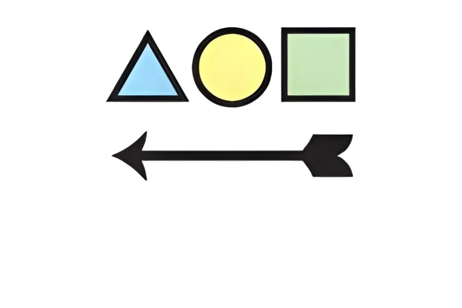 Sequence of shapes with a blue triangle, yellow circle, green square, and a black arrow pointing left below them.