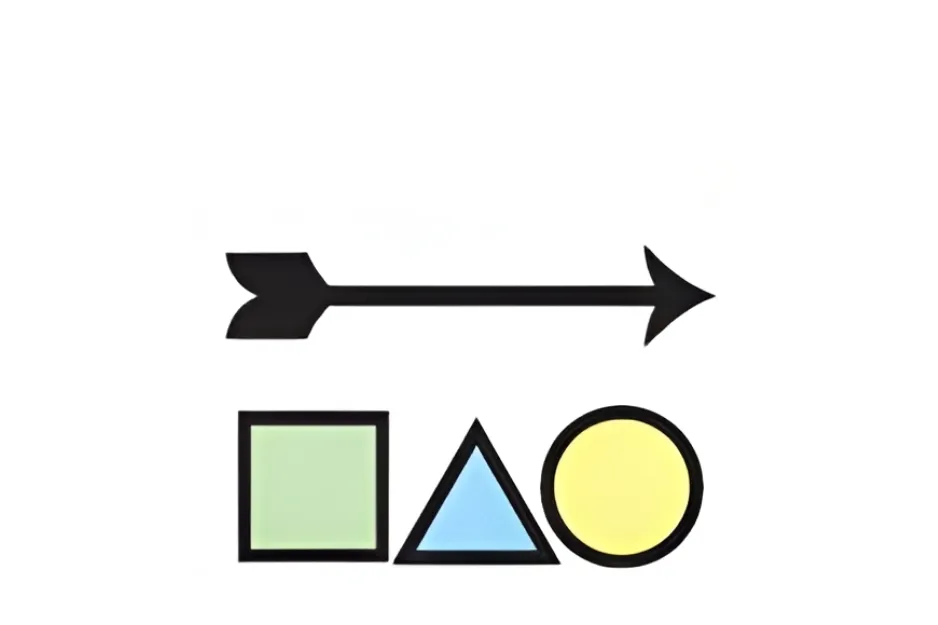 Arrow pointing to three shapes in a sequence: green square, blue triangle, and yellow circle, figure comes next.