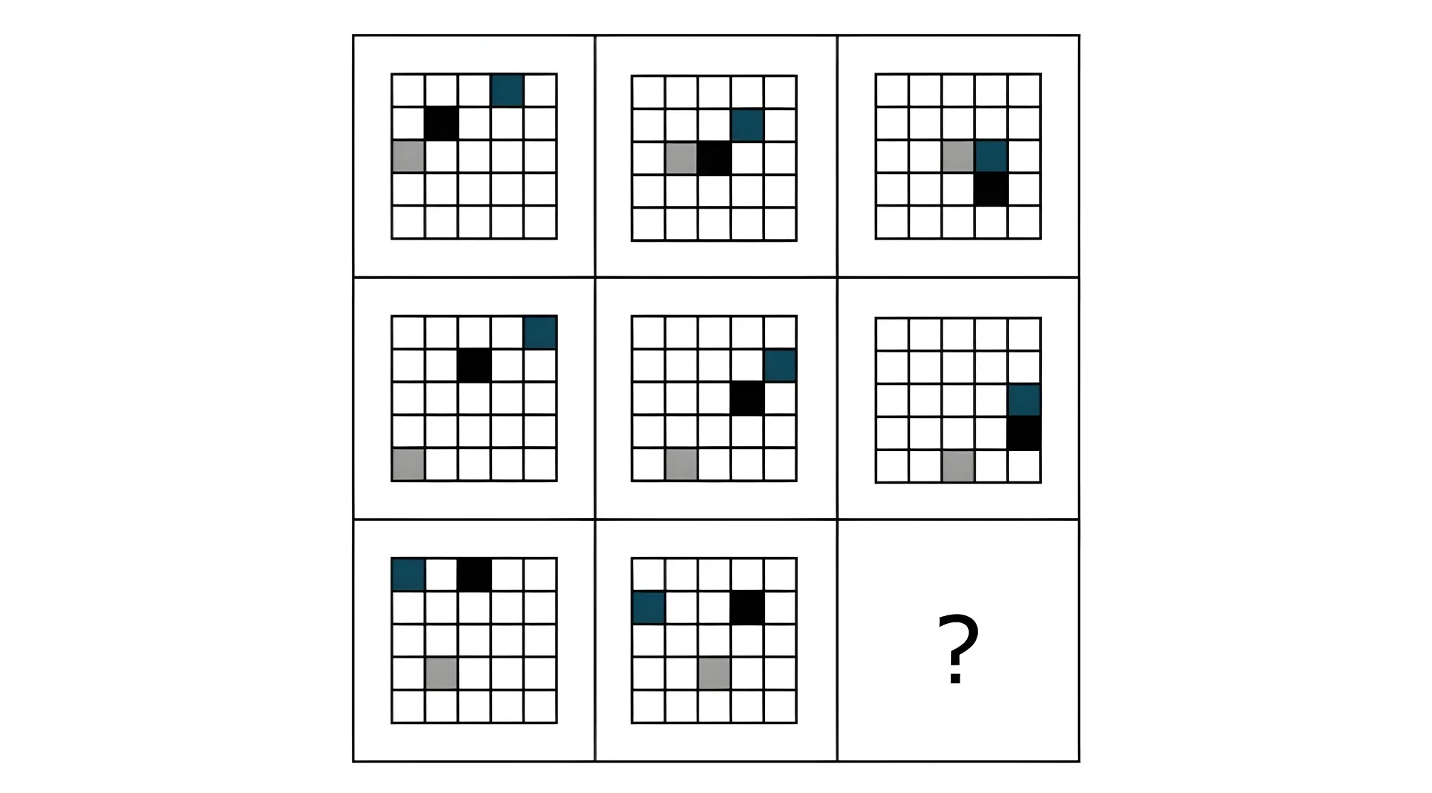 Adult intelligence scale IQ test showing patterns in mini-matrix to identify the missing piece completing the big matrix.