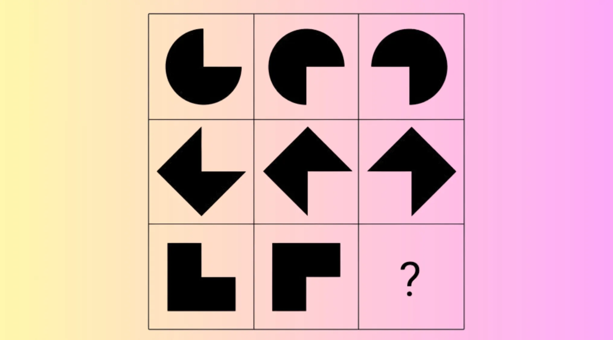 Pattern puzzle from adult intelligence scale IQ test showing black shapes with a missing image to complete the pattern.