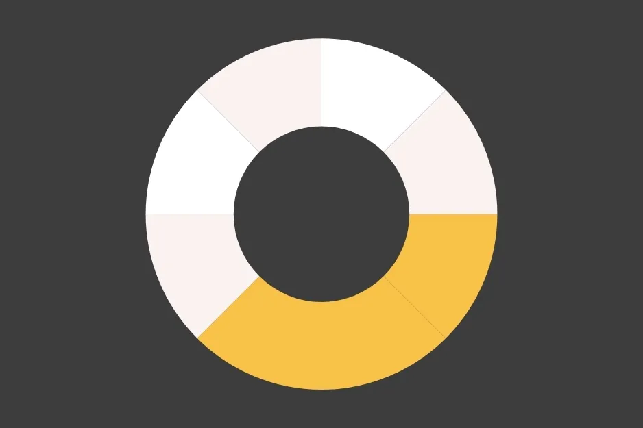 Circular pattern with segments in white and yellow, illustrating which figure completes the pattern concept.